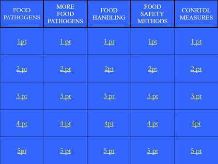 2 pt 3 pt 4 pt 5pt 1 pt 2 pt 3 pt 4 pt 5 pt 1 pt 2pt 3 pt 4pt 5 pt 1pt 2pt 3 pt 4 pt 5 pt 1 pt 2 pt 3 pt 4pt 5 pt 1pt FOOD PATHOGENS MORE FOOD PATHOGENS.