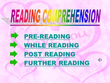 PRE-READING WHILE READING POST READING FURTHER READING.