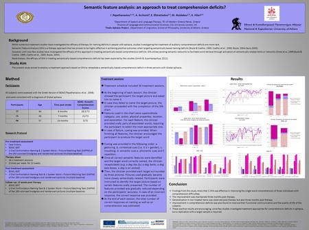 BDAE: Acoustic Comprehension Scores