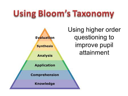 Using Bloom’s Taxonomy