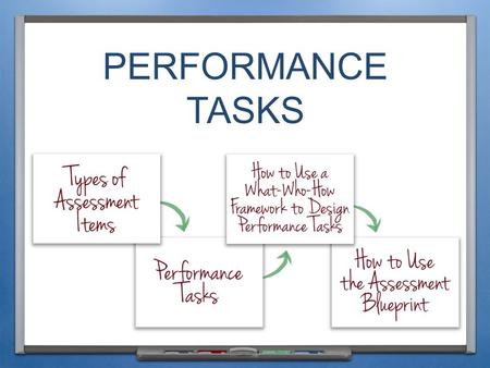 PERFORMANCE TASKS. INTRODUCTION & PURPOSE Students create products or perform tasks to show their mastery of a particular skill Students select a response.