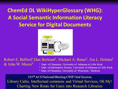 ChemEd DL WikiHyperGlossary (WHG): A Social Semantic Information Literacy Service for Digital Documents 245 th ACS National Meeting CINF Oral Session Library.