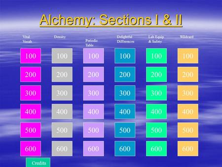 100 200 300 400 Density Periodic Table Delightful Differences Lab Equip & Safety Wildcard Alchemy: Sections I & II Alchemy: Sections I & II Vital Vocab.