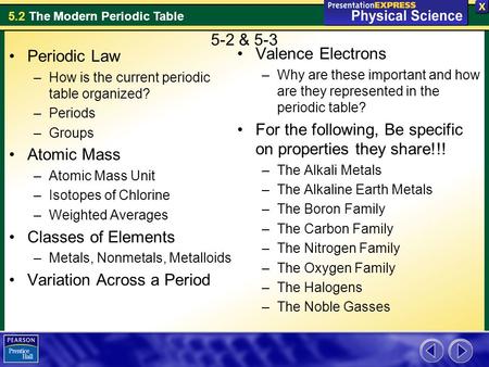 Variation Across a Period Valence Electrons