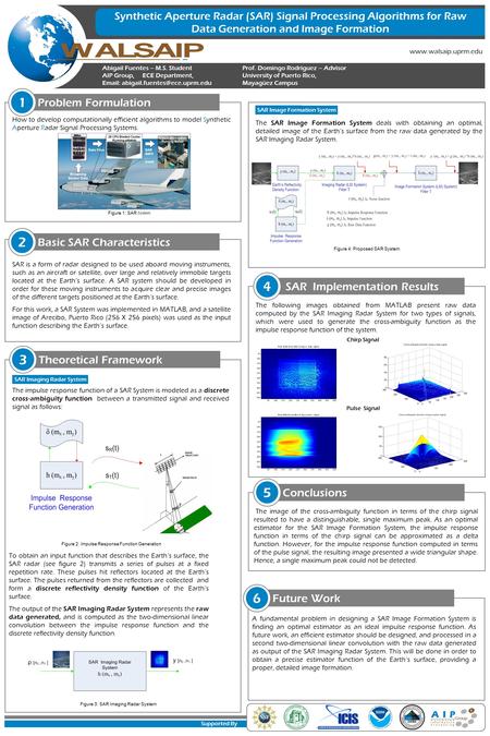 Www.walsaip.uprm.edu SAR Imaging Radar System A fundamental problem in designing a SAR Image Formation System is finding an optimal estimator as an ideal.