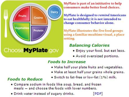 MyPlate is part of an inititative to help consumers make better food choices. MyPlate is designed to remind Americans to eat healthfully; it is not intended.