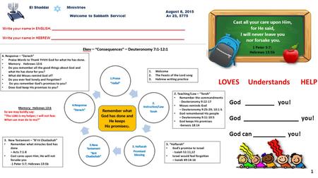 El Shaddai Ministries August 8, 2015 Welcome to Sabbath Service! Av 23, 5775 1 Write your name in ENGLISH. ___________________________________________________________________.