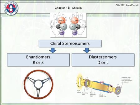 Chapter 15: Chirality Chiral Stereoisomers Enantiomers R or S Enantiomers R or S Diastereomers D or L Diastereomers D or L.