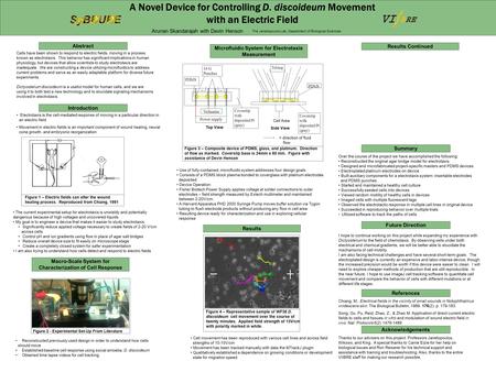 A Novel Device for Controlling D. discoideum Movement with an Electric Field The Janetopoulos Lab, Department of Biological Sciences Arunan Skandarajah.