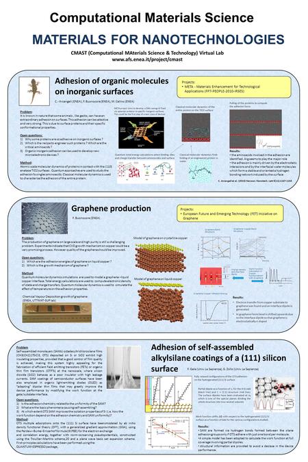 MATERIALS FOR NANOTECHNOLOGIES CMAST (Computational MAterials Science & Technology) Virtual Lab www.afs.enea.it/project/cmast Computational Materials Science.