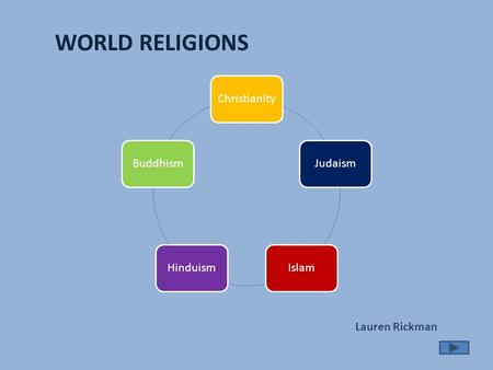 ChristianityJudaismIslamHinduismBuddhism WORLD RELIGIONS Lauren Rickman.