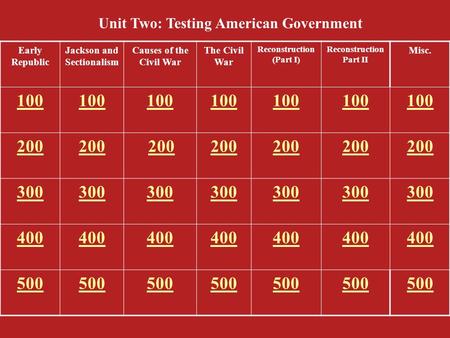 Early Republic Jackson and Sectionalism Causes of the Civil War The Civil War Reconstruction (Part I) Reconstruction Part II Misc. 100 200 300 400 500.