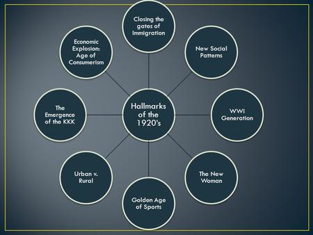Hallmarks of the 1920’s Closing the gates of Immigration New Social Patterns WWI Generation The New Woman Golden Age of Sports Urban v. Rural The Emergence.