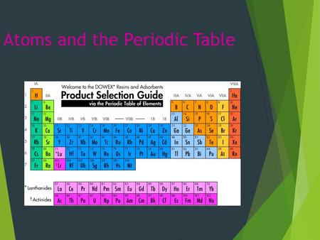 Atoms and the Periodic Table