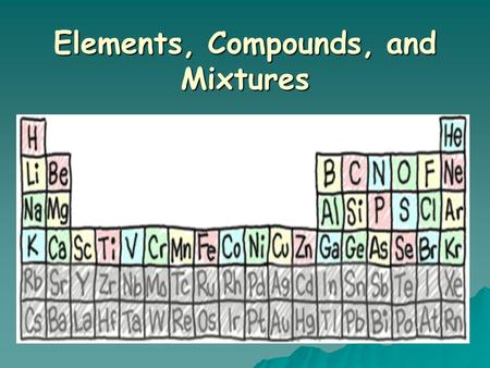 Elements, Compounds, and Mixtures