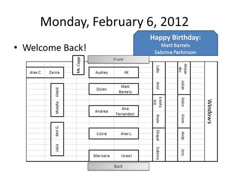 Monday, February 6, 2012 Welcome Back! Happy Birthday: Matt Bartels Sabrina Parkinson Mr. Cupp Front Back.