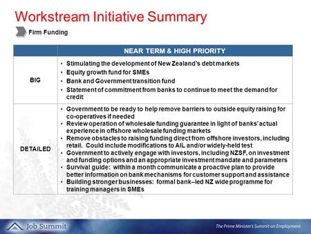 5. NEAR TERM & HIGH PRIORITY BIG Stimulating the development of New Zealand’s debt markets Equity growth fund for SMEs Bank and Government transition fund.