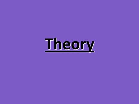 Theory. Time Signature 4 4 This is the time signature. The top number tells us how many beats there are in every bar. Bar.