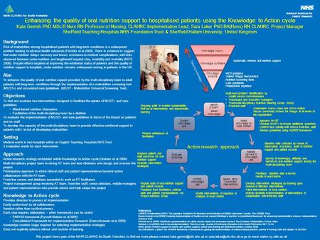 NIHR CLAHRC for South Yorkshire National Institute for Health Research Enhancing the quality of oral nutrition support to hospitalised patients using the.