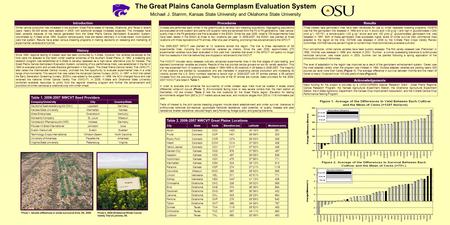 The Great Plains Canola Germplasm Evaluation System Michael J. Stamm, Kansas State University and Oklahoma State University Table 2. 2006-2007 NWCVT Great.