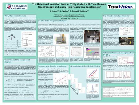 THz Rotational transition lines of 14 NH 3 studied with Time Domain Spectroscopy and a new High Resolution Spectrometer A.Young 1,3, C. Walker 2, C. Drouet.