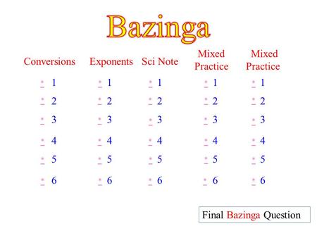 ConversionsExponentsSci Note Mixed Practice 1 Final Bazinga Question 2 1111 2222 3 5 3333 44444 5 6 555 6666 * * * * * * * * * * * * * * ** * * *** * *