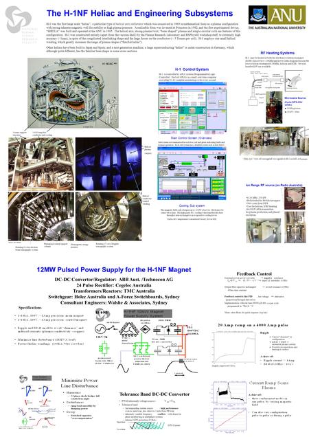 The H-1NF Heliac and Engineering Subsystems Tolerance Band DC-DC Convertor PWM inherently voltage source -V out =  Vin Tolerance band –fast responding.