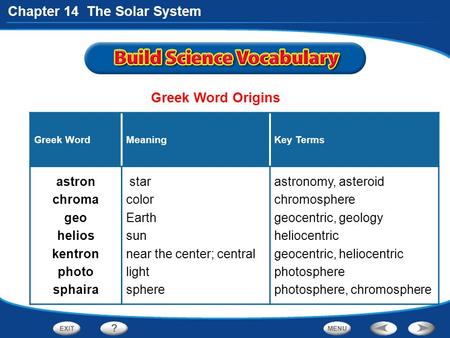 Greek Word Origins astron chroma geo helios kentron photo sphaira star