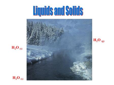 H 2 O (s) H 2 O (  ) H 2 O (g). The state (or phase) of matter is determined by the arrangement and motion of particles. The motion of particles is governed.