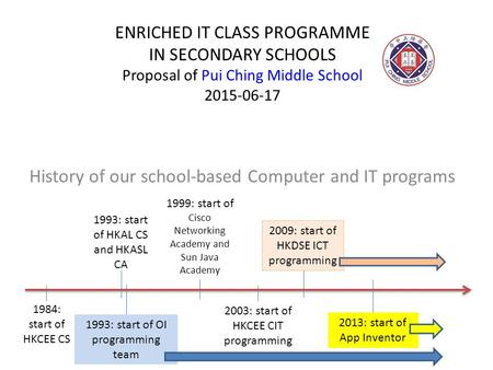 ENRICHED IT CLASS PROGRAMME IN SECONDARY SCHOOLS Proposal of Pui Ching Middle School 2015-06-17 History of our school-based Computer and IT programs 1984: