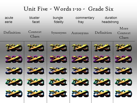 Unit Five - Words 1-10 - Grade Six Definition Context Clues Synonyms Antonyms Definition More Context Clues acute bluster bungle commentary duration eerie.