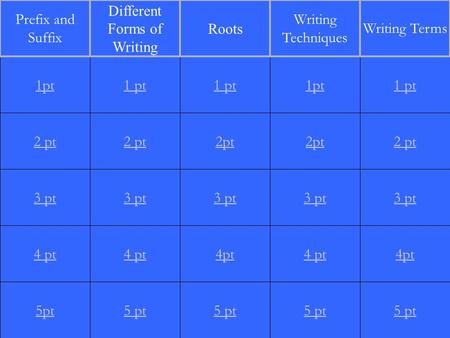 2 pt 3 pt 4 pt 5pt 1 pt 2 pt 3 pt 4 pt 5 pt 1 pt 2pt 3 pt 4pt 5 pt 1pt 2pt 3 pt 4 pt 5 pt 1 pt 2 pt 3 pt 4pt 5 pt 1pt Prefix and Suffix Different Forms.