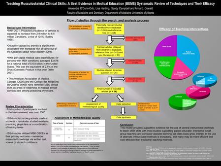 Background Information 1991-2031: Projected prevalence of arthritis is expected to increase from 2.9 million to 6.5 million Canadians, a rise of 124% (Badley.