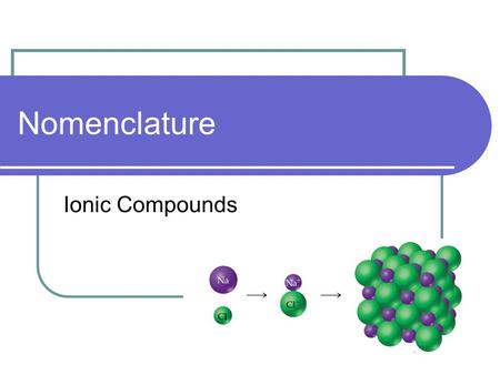 Nomenclature Ionic Compounds. Topics Ionic Nomenclature Standard Transition Metals (multivalent) Polyatomic Ions.