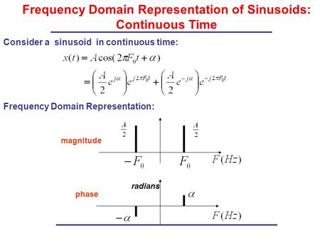 Frequency Domain Representation of Sinusoids: Continuous Time Consider a sinusoid in continuous time: Frequency Domain Representation: magnitude phase.