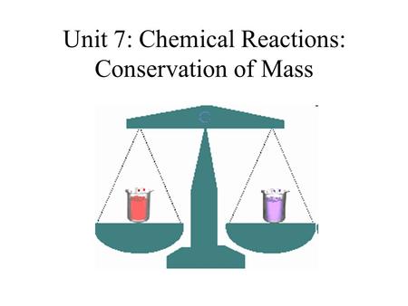 Unit 7: Chemical Reactions: Conservation of Mass