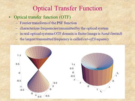 Optical Transfer Function