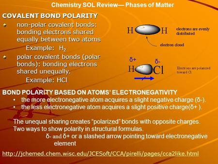 Chemistry SOL Review— Phases of Matter