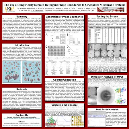 The Use of Empirically Derived Detergent Phase Boundaries to Crystallize Membrane Proteins M. Koszelak-Rosenblum, A. Krol, N. Mozumdar, K. Wunsch, A. Ferin,