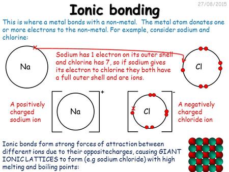 27/08/2015 Ionic bonding This is where a metal bonds with a non-metal. The metal atom donates one or more electrons to the non-metal. For example, consider.