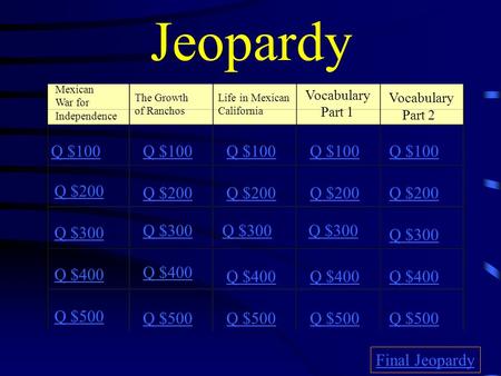 Jeopardy Mexican War for Independence The Growth of Ranchos Life in Mexican California Vocabulary Part 1 Vocabulary Part 2 Q $100 Q $200 Q $300 Q $400.