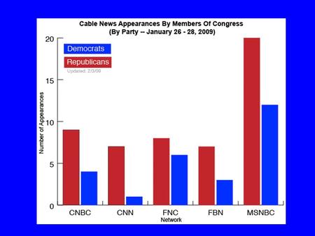 Special Status of the Press 1st Amendment Protections Special laws (shield laws) How do we justify this status?