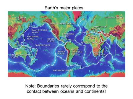 Earth’s major plates Note: Boundaries rarely correspond to the contact between oceans and continents!