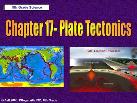 © Fall 2005, Pflugerville ISD, 8th Grade 8th Grade Science.