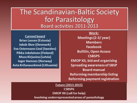 Work: Meetings (2-3/ year) Members Facebook Bullitin, Open Access CSBSP5 EMOP XII, bid and organising Spreading awareness of SBSP Board manual Reforming.