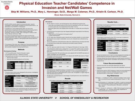 Skip M. Williams, Ph.D., Mary L. Henninger, Ed.D., Margo M. Coleman, Ph.D., Kristin B. Carlson, Ph.D. Illinois State University, Normal, IL Physical Education.