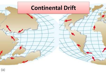 Continental Drift.