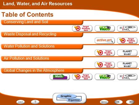 Table of Contents Conserving Land and Soil