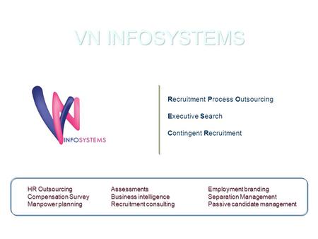 Recruitment Process Outsourcing Executive Search Contingent Recruitment HR OutsourcingAssessments Employment branding HR OutsourcingAssessments Employment.