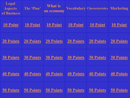 Legal Aspects of Business The ‘Plan’ Vocabulary Characteristics Marketing 20 Points 30 Points 40 Points 50 Points 20 Points 30 Points 40 Points 50 Points.